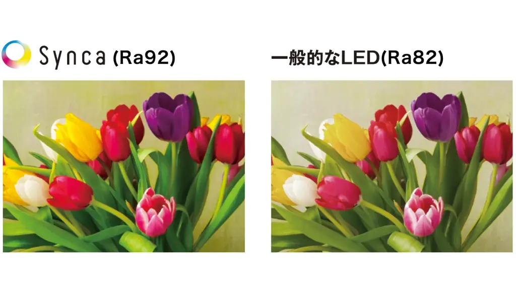 スマホから直感的に室内照明を操作・スマートホーム統合アプリ「HomeLink」が遠藤照明の無線調光システムに対応 画像 3