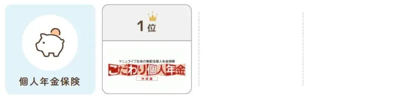 総合保険サイト「保険とみらい」、2025年6月版「人気の保険ランキング」を発表 画像 8