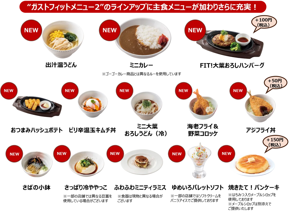 【ガスト】“３つの進化”みんなの声でパワーアップ！6/19（木）から『ガストフィットメニュー２』販売！ 画像 3