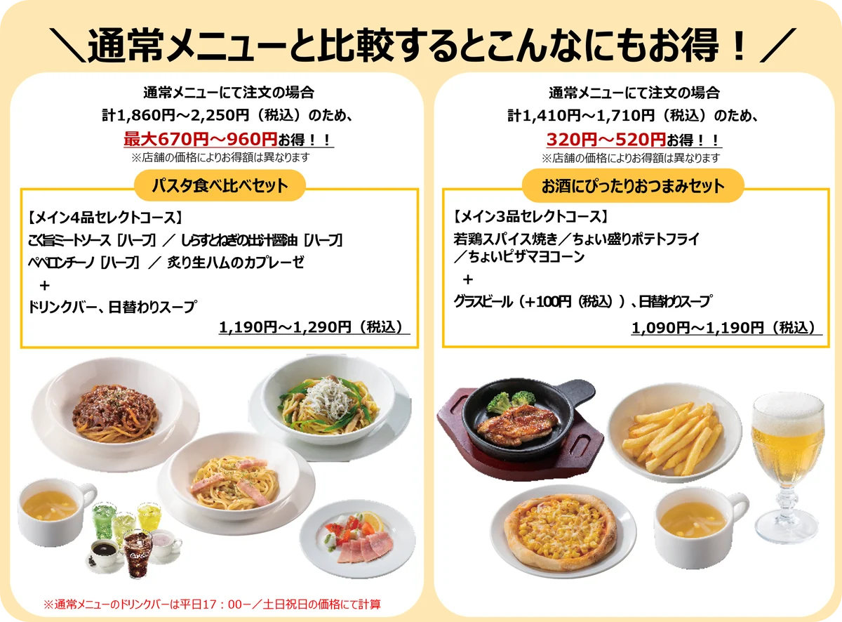 【ガスト】“３つの進化”みんなの声でパワーアップ！6/19（木）から『ガストフィットメニュー２』販売！ 画像 5