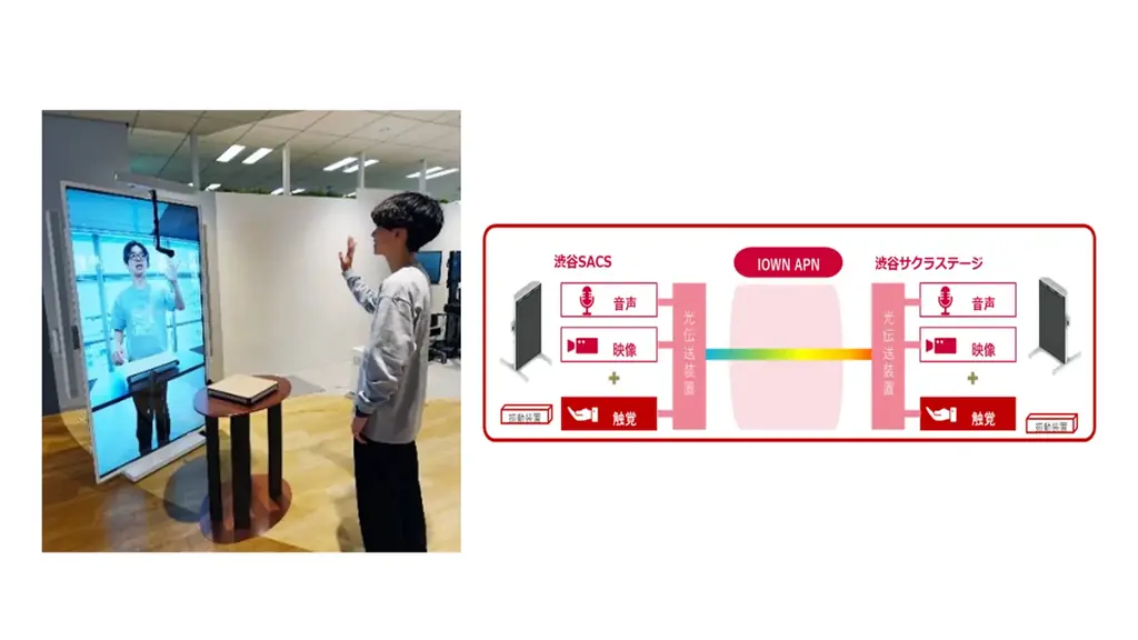 「-大阪・関西万博へ行こう！-つながるっ展」を開催 画像 3