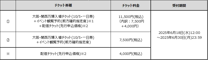 大阪・関西万博にて開催 「Lemino MUSIC FES」JO1、INI、DXTEEN、ME:I、IS:SUEの出演が決定！ 画像 7
