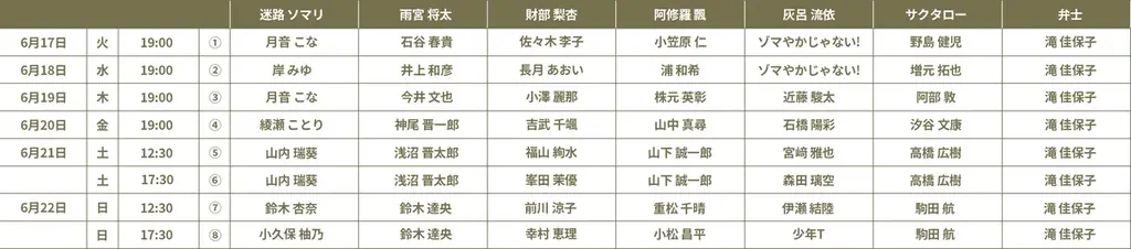 豪華キャスト 総勢40名が、”猫”になる！昭和モダン×猫の探偵物語「ネコたん！～猫町怪異奇譚～」 ｜ ”猫”ばかりの朗読劇が開幕！ 画像 12