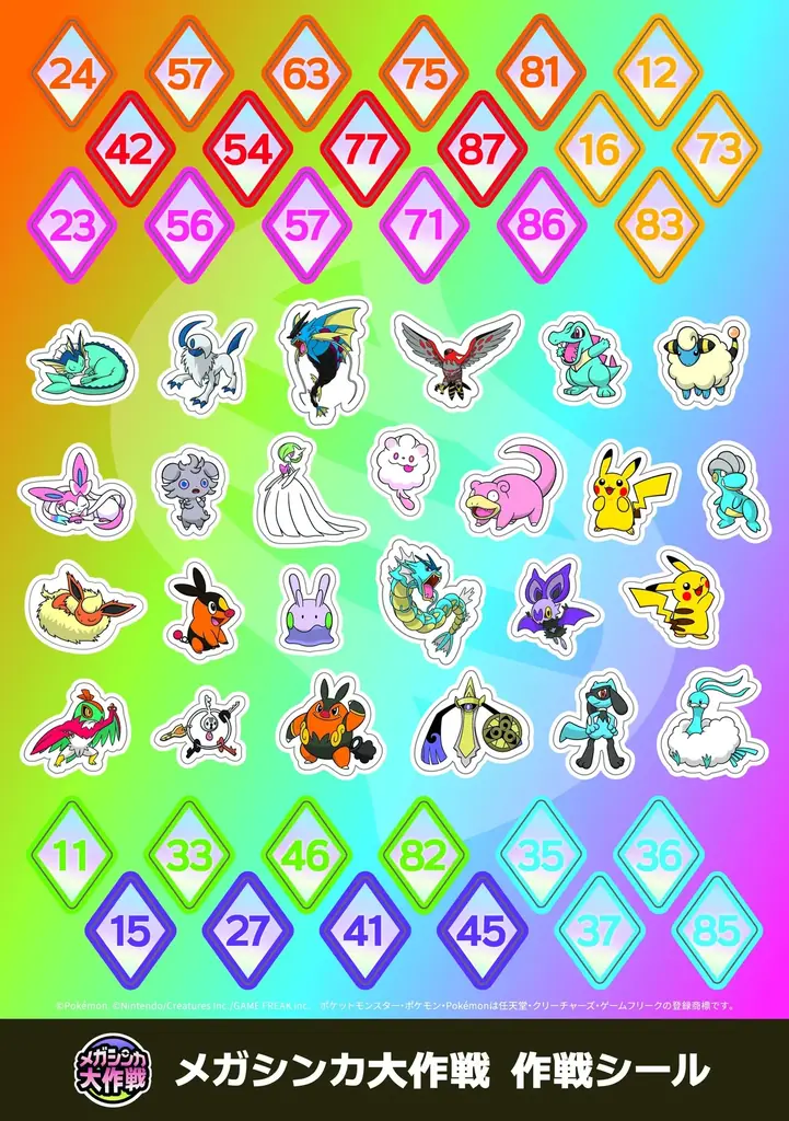 「ポケモン発⾒⼤作戦 in ⼤阪ステーションシティ&うめきた」の謎解きウォークラリー「メガシンカ⼤作戦」のチケットを Trip.com にて 6 ⽉ 18 ⽇より販売開始︕ 画像 2