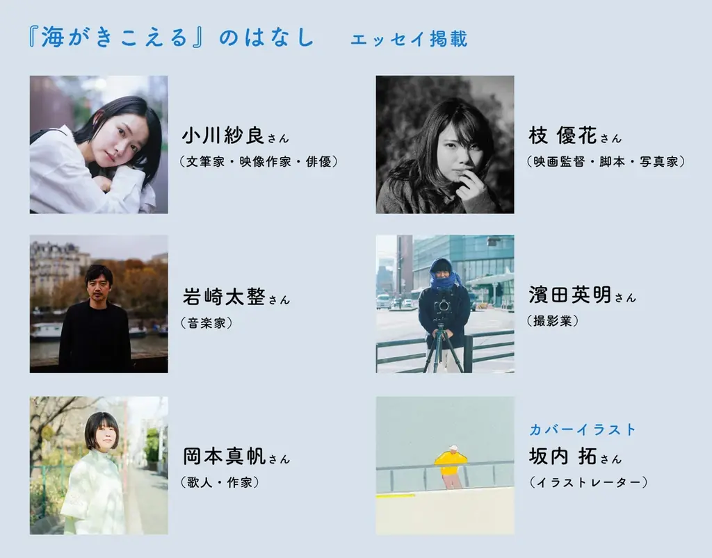 【リバイバル上映記念グッズ 販売決定！】 スタジオジブリ『海がきこえる』 7月4日（金）より＜3週間限定＞全国リバイバル上映、待望の限定アイテムが勢ぞろい！！ 画像 4