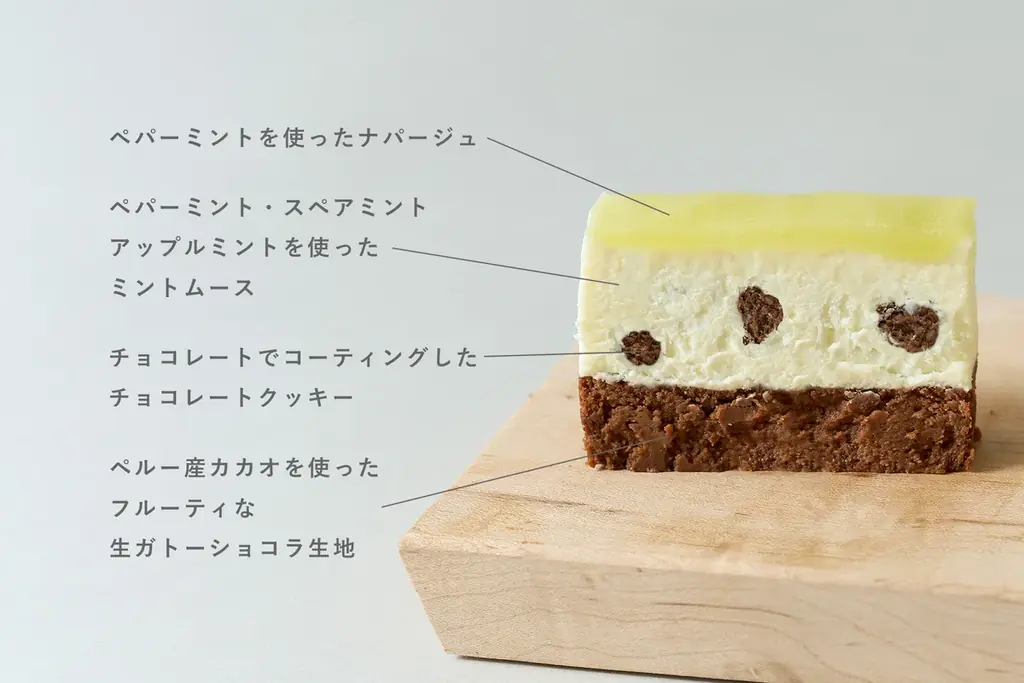 Minimalより本格チョコミントスイーツ登場。着色料不使用、「ニイクラファーム」の新鮮な3種のミントとチョコレートを楽しむ「チョコミントの生ガトーショコラ」7月15日発売 画像 2