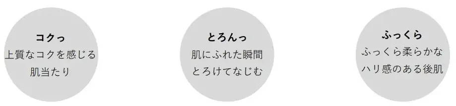 【数量限定新発売】ベストコスメ 41 冠※1を獲得した人気の日焼け止めより、ピーチピンクの色付きタイプが登場！ほんのり血色感を仕込んで、トーンアップを実現。2025年6月20日（金）数量限定新発売 画像 6