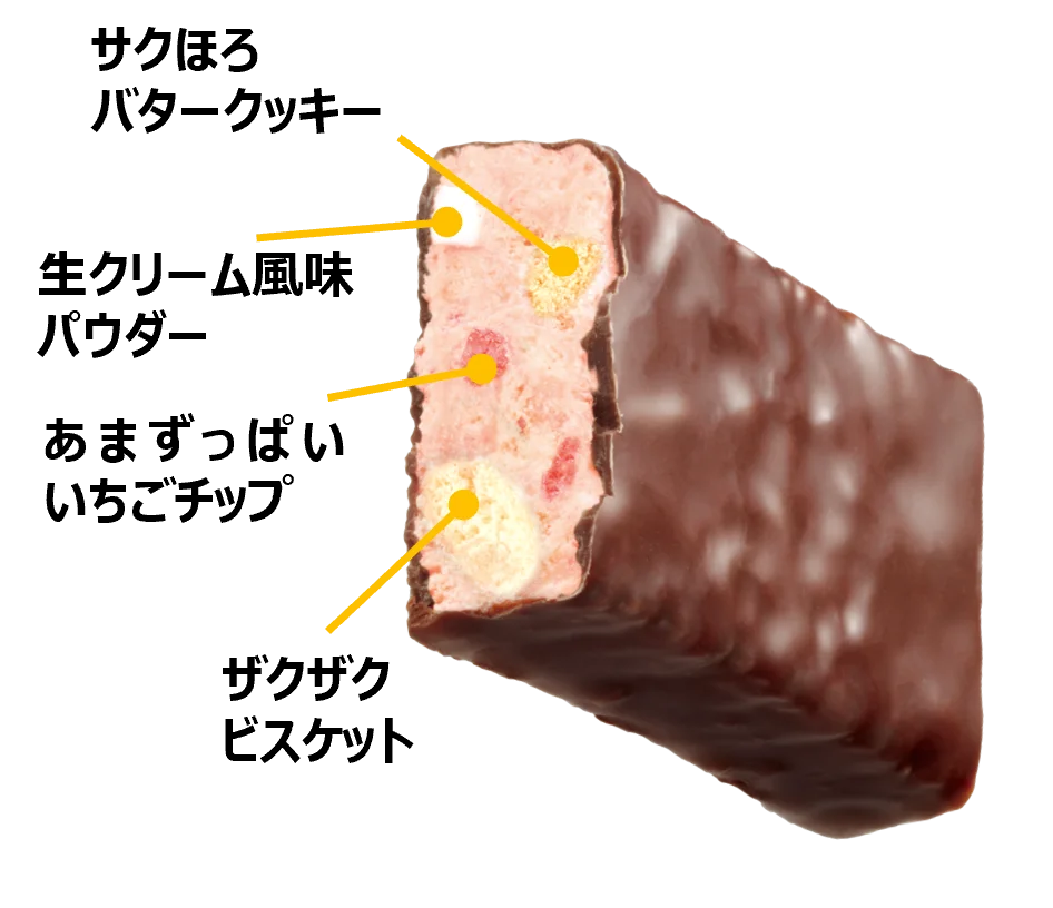 ブラックサンダー公式いもうと分登場！？『スイートサンダー いちごケーキ味』新発売 画像 2