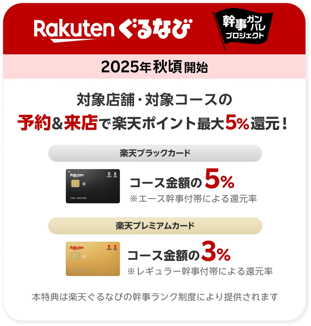 「楽天ぐるなび」特典が「楽天カードプレミアムプログラム」に追加 画像 2