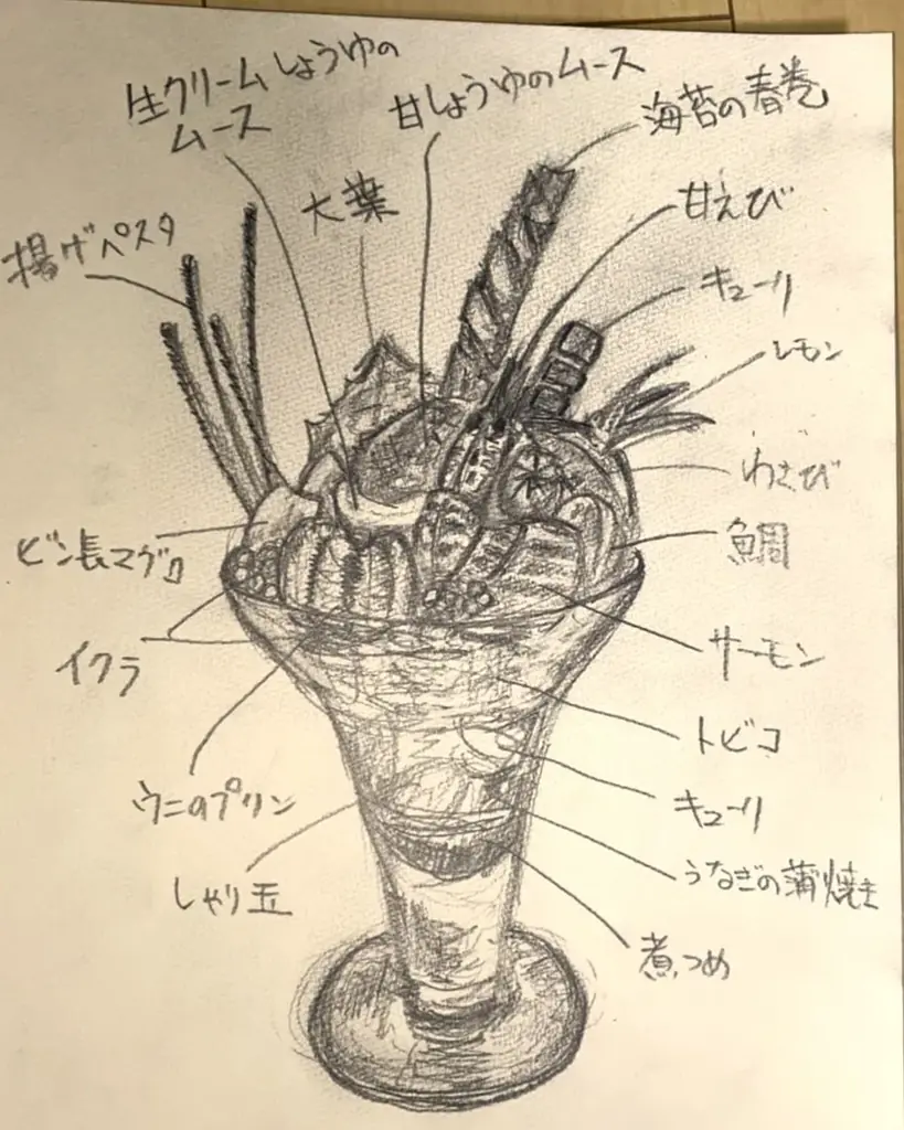 海鮮パフェが登場！鮮度抜群の食材を7種以上使用し、見て楽しい食べて美味しい新商品！【北海道海鮮 にほんいち 福島店】 画像 3