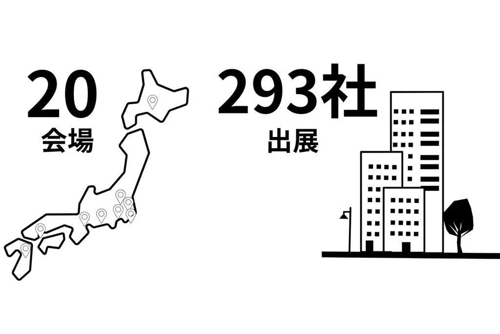 【星野リゾート他 多数出展】宿泊・観光業界専門の就職・転職フェア 7月3日 有楽町にて「おもてなしHR」主催 画像 2
