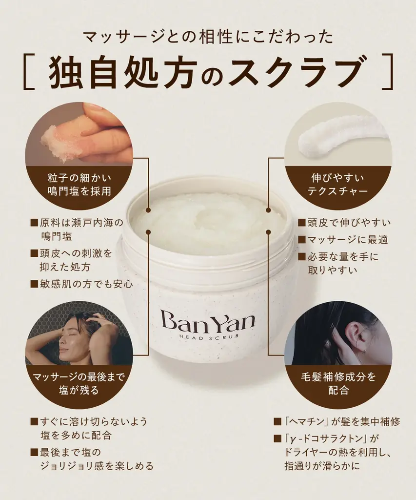 【楽天デイリーランキング1位】マッサージ特化型ヘッドスクラブ『Ban-Yan(バンヤン)』、楽天市場で発売2日目でスカルプケアローション・エッセンス部門で1位獲得 画像 2