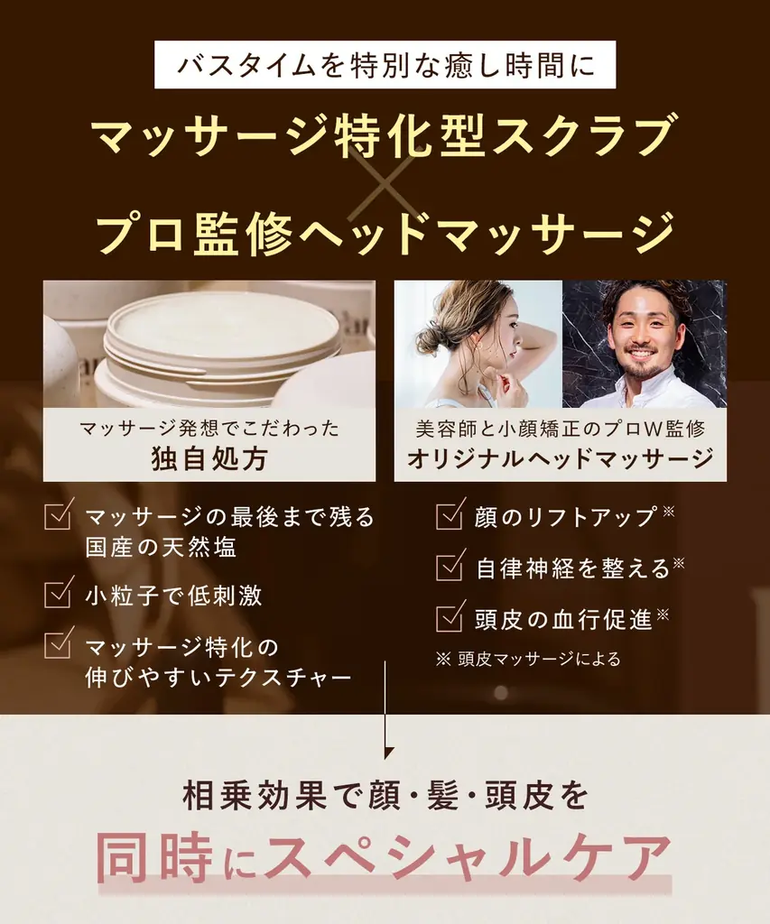 【楽天デイリーランキング1位】マッサージ特化型ヘッドスクラブ『Ban-Yan(バンヤン)』、楽天市場で発売2日目でスカルプケアローション・エッセンス部門で1位獲得 画像 4