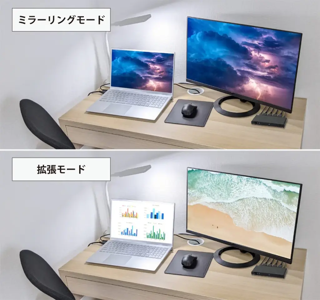 8K60Hz/4K120Hz対応！PD給電対応Type-Cポートを搭載した4入力HDMI切替器、6月19日発売 画像 8