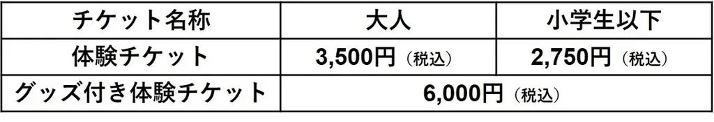 『劇場版 忍たま乱太郎 ドクタケ忍者隊最強の軍師』体験展~忍務振り返りの段~ 2025年8月9日(土)より開催決定! 画像 2