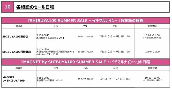 Adoなどをマネージメントする株式会社クラウドナインとSHIBUYA109が初のコラボレーション！『SHIBUYA109 SUMMER SALE ～イチマルナイン～』 画像 21