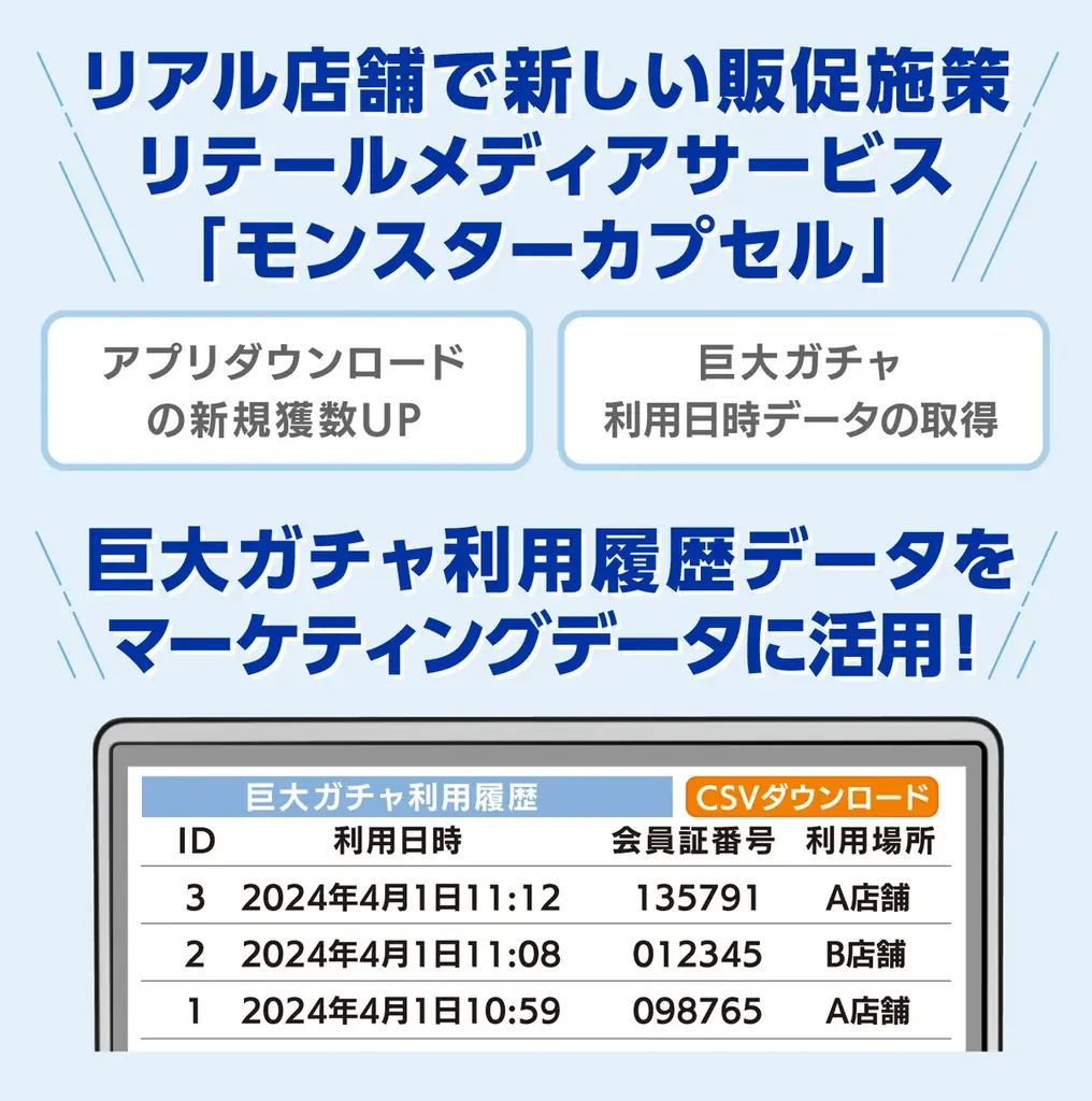 東京駅イベントスペースで開催「テレ東系 旅の日~充電旅&バス乗り継ぎ旅で7時間SP~」特別イベントに高さ 2.0mの巨大ガチャ「モンスターカプセル」が登場 画像 4