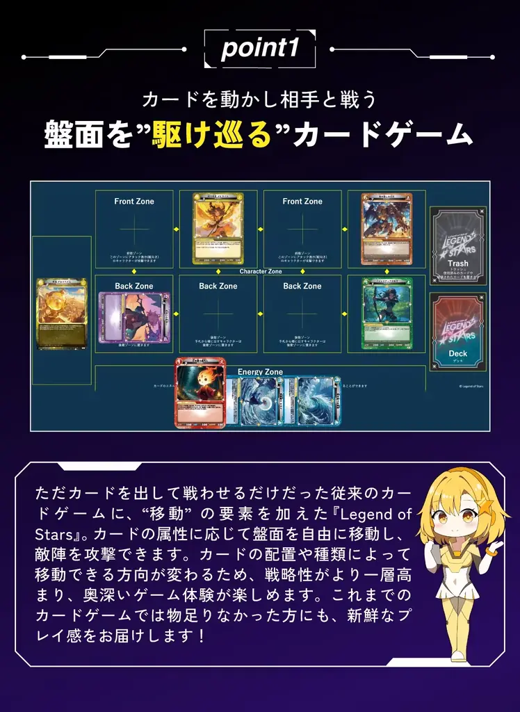新規トレーディングカードゲーム【レジェンド・オブ・スターズ】クラウドファンディング開始!「ブースターパック第1弾」を製造販売 画像 2