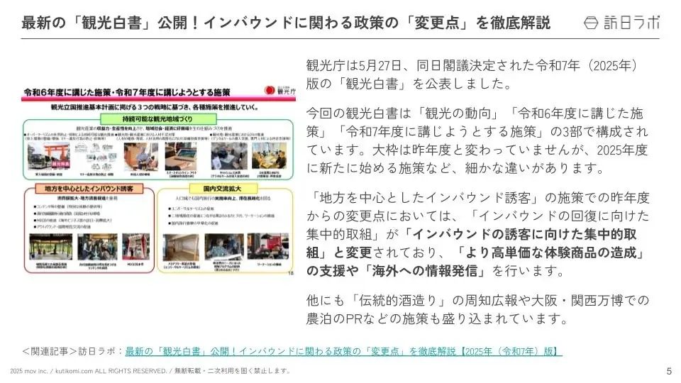 最新の「観光白書」公開！インバウンドに関わる政策の「変更点」を徹底解説 ：観光・インバウンドの最新動向がわかる！インバウンド情報まとめ「2025年6月前編」を訪日ラボが公開 画像 2