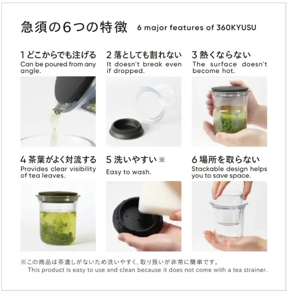 【nana’s green tea】オリジナル急須「360KYUSU」とお茶やお菓子をセットで贈れる、ギフトボックス誕生 画像 5