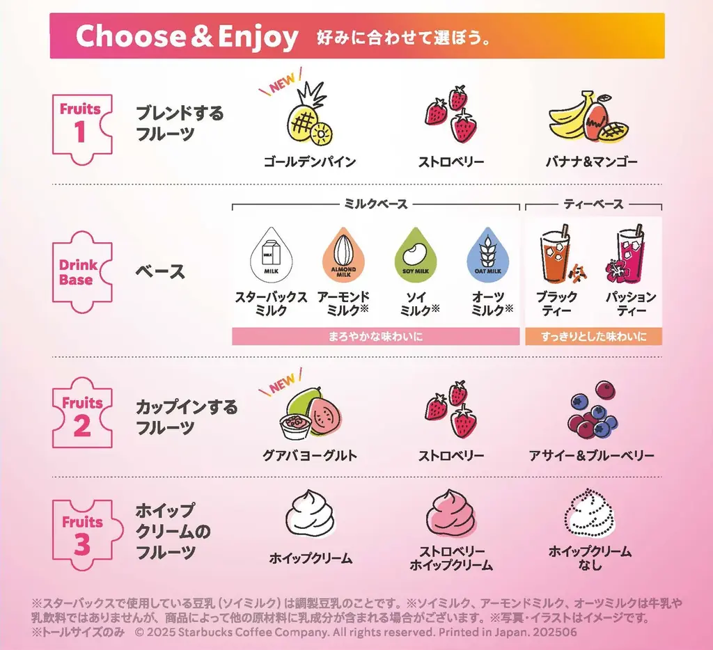 “わたしだけ”のフローズンフルーツビバレッジ体験！「My フルーツ³ フラペチーノ®」に『ゴールデン パイン & グアバ ヨーグルト』が6月25日（水）より登場！ 画像 2