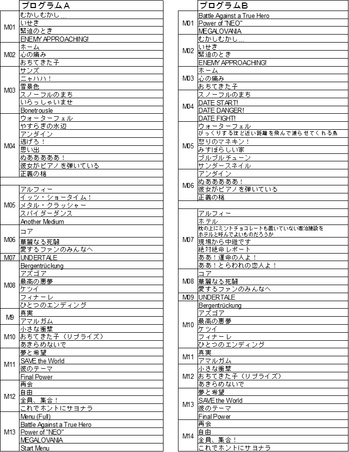 UNDERTALE 10th Anniversary Concert 10周年記念コンサート 開催決定。 画像 3