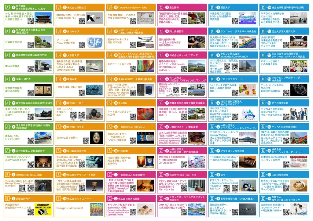 大阪・関西万博会場 EXPO メッセ「WASSE」にて開催！2025.7.2(水)-7.6(日) 第３回日本国際芸術祭/大阪・関西万博展 画像 5