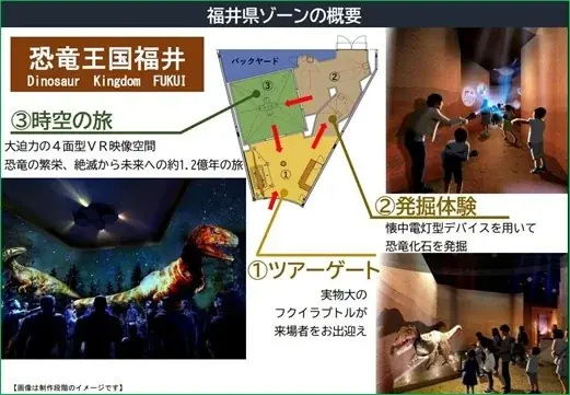 【エステー】福井県との包括連携協定締結に基づく「恐竜時代のかおり」を発表 画像 2