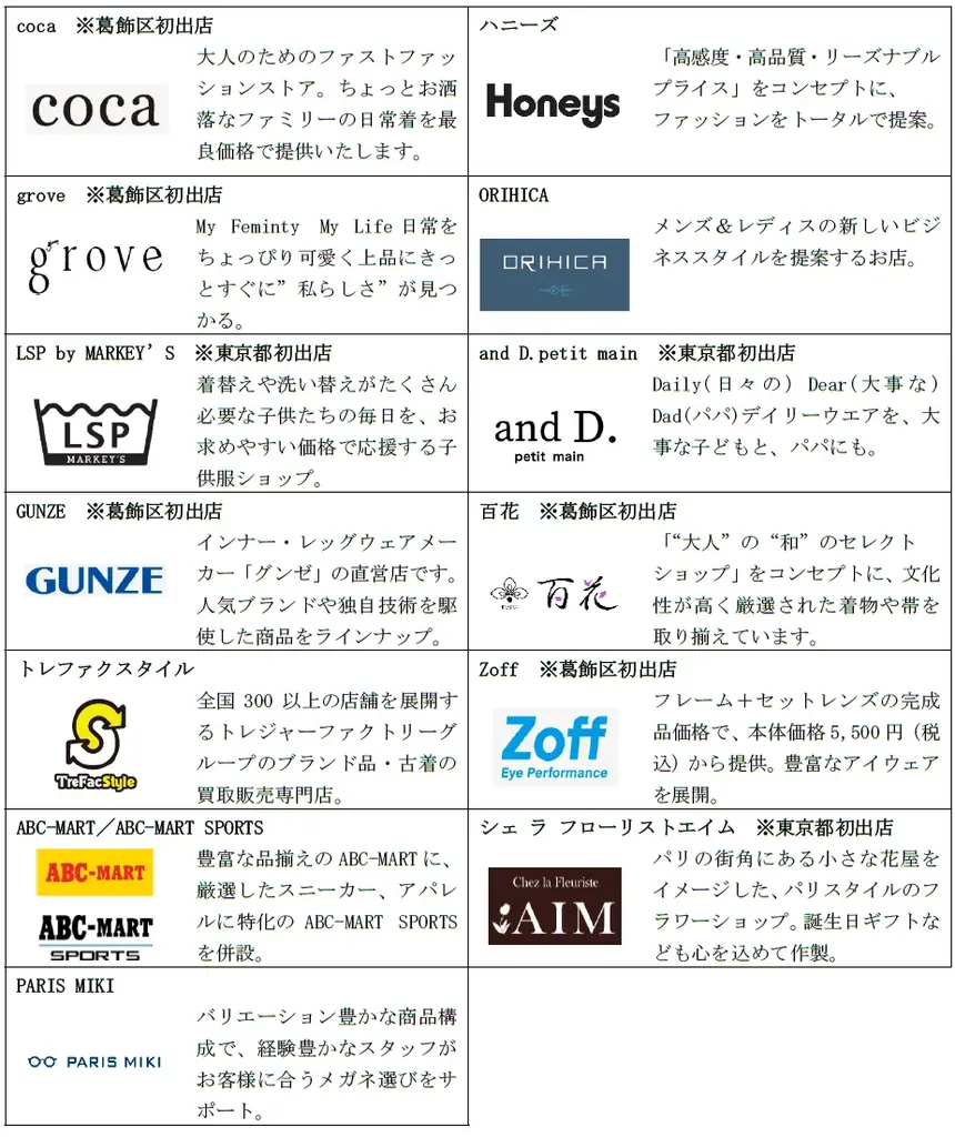 50の店舗が幅広い世代の生活を彩る地元密着の商業施設「MARK IS 葛飾かなまち」2025年9月3日（水）グランドオープン 画像 6