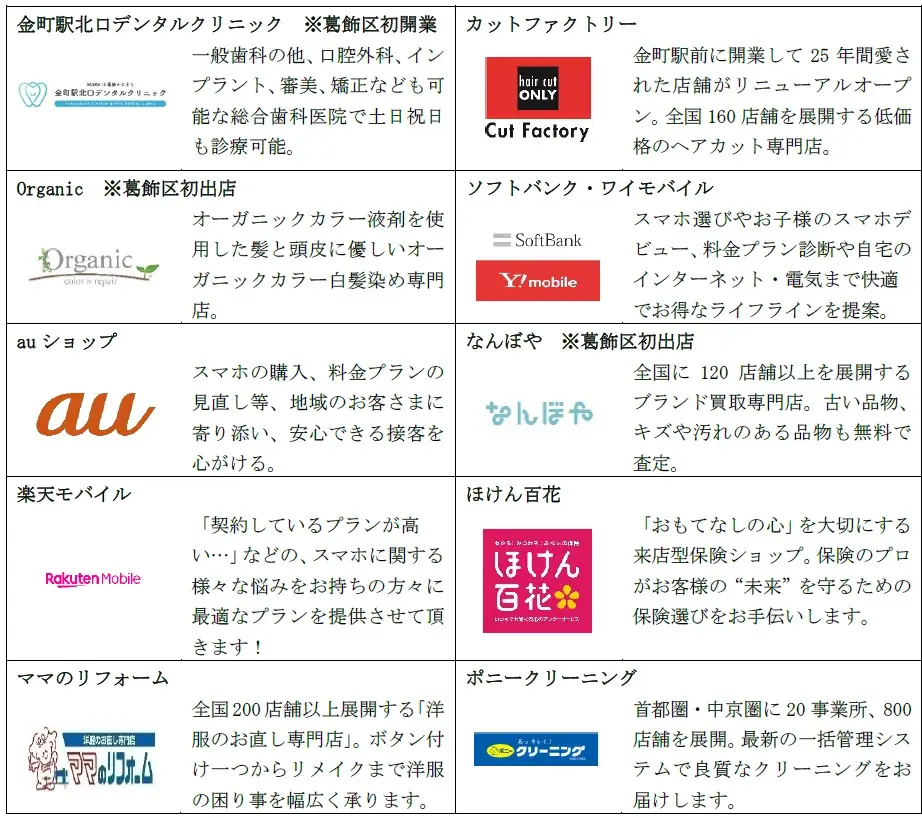 50の店舗が幅広い世代の生活を彩る地元密着の商業施設「MARK IS 葛飾かなまち」2025年9月3日（水）グランドオープン 画像 7