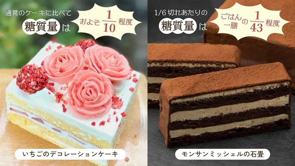 “患者自身”が作るからこそ安心できる。「糖尿病でも食べられる」やさしい低糖質スイーツ店【Patisserie Le Vert】にあるるモールが密着！ 画像 2