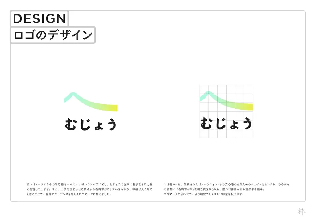 むじょう、ブランドアイデンティティを再構築――縮充時代の旗印へ 画像 2