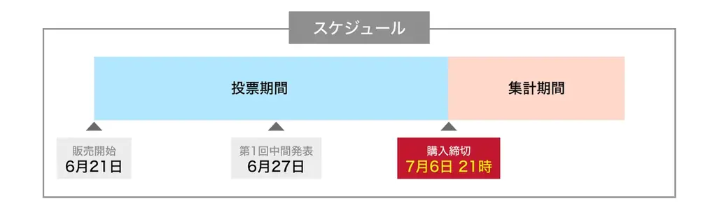 映画「オンデマンド」制作記念企画 あなたのTシャツデザインが映画に登場！デザインコンテスト開催！ 画像 2