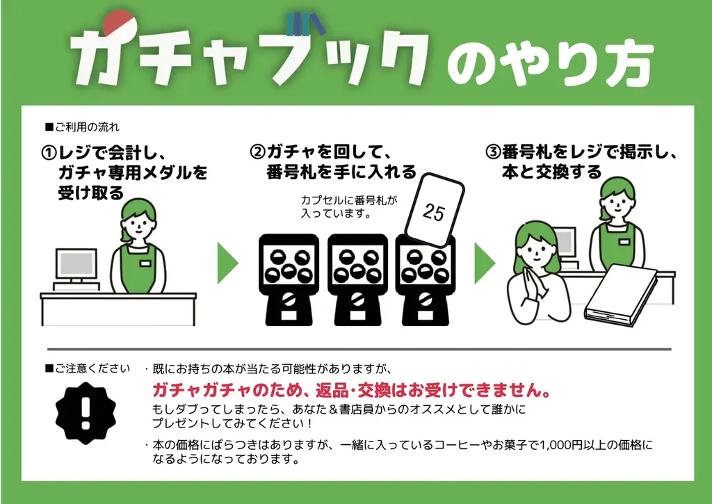【好評につき第2弾】開始1ヶ月で330個販売した本のガチャガチャ「ガチャブック」、新テーマ「はじめてのBL」などを加え6月21日より提供開始 画像 7