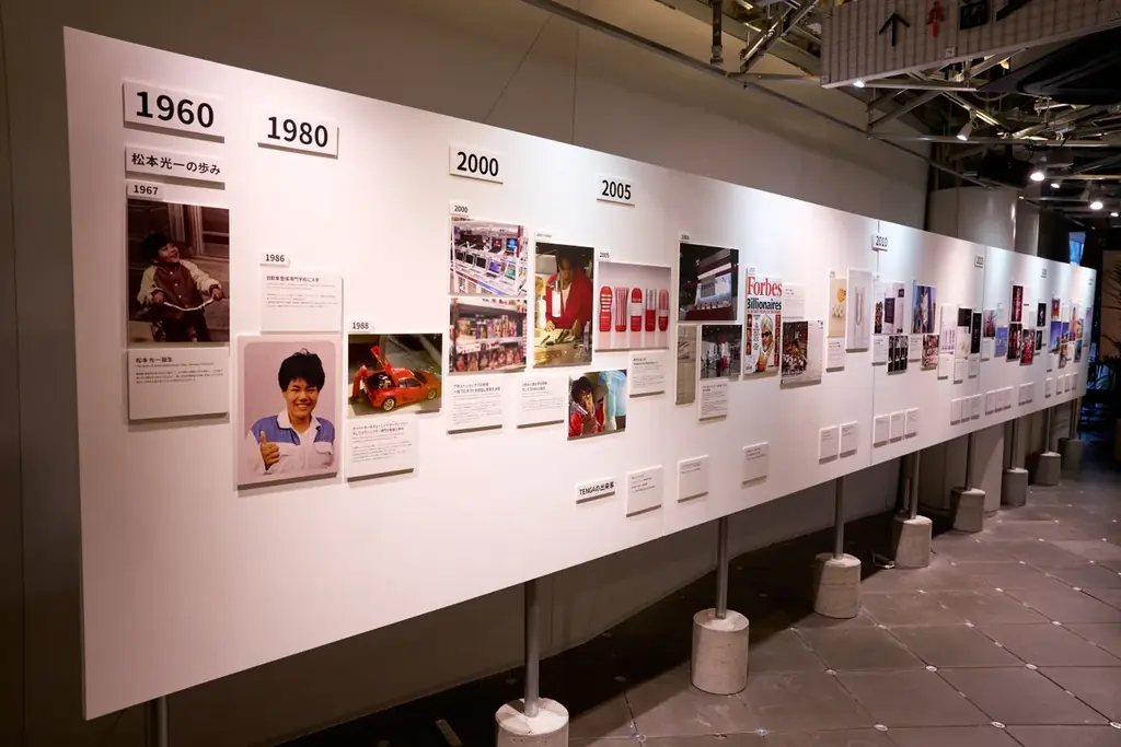 【イベントレポート】TENGA20周年記念企画 「松本光一展」 トークイベント『TENGAの始まり そして現在と未来』実施 画像 5