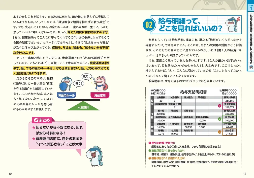 YouTube『ガーコちゃんねる』で大人気の著者が知識ゼロから未来が変わる、ふつうの会社員のための最強プランを伝授!『 ふつうの会社員のためのお金の増やし方【最適解】』7月31日(木)発売! 画像 3
