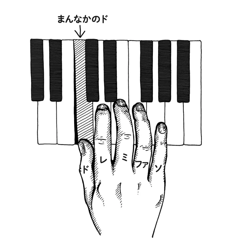 異色の顔合わせで語る“大人のピアノ”の魅力──稲垣えみ子×鈴木智彦トークイベント開催！『ピアノが弾けるようになる本』刊行記念 画像 4