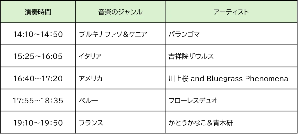 京都駅ビルで多彩な食と音楽で世界の文化を体感するイベントを開催！！ 画像 2
