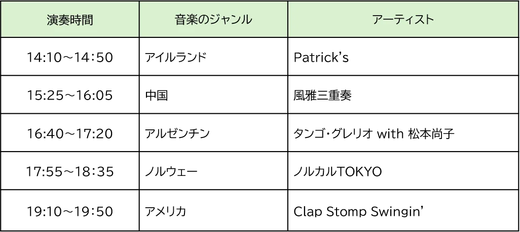 京都駅ビルで多彩な食と音楽で世界の文化を体感するイベントを開催！！ 画像 3