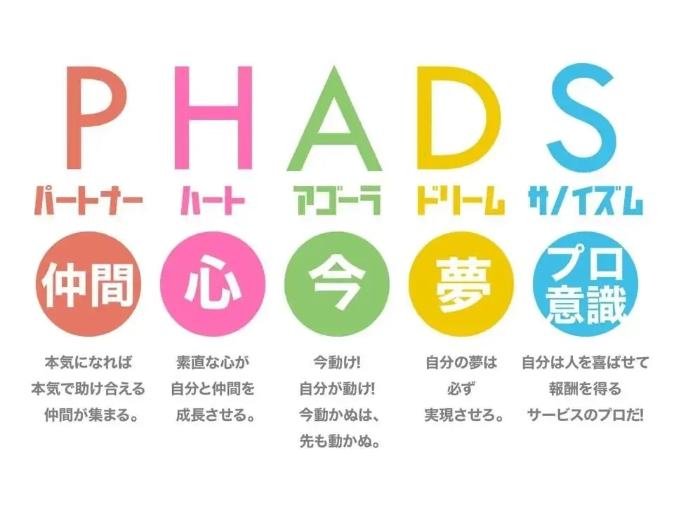 【群馬・前橋初上陸】全国200店舗、東京で行列のできる居酒屋『新時代』2025年7月7日(月)『新時代 群馬前橋店』NEWOPEN 画像 18