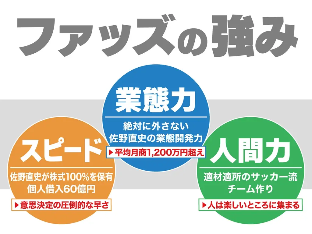 【群馬・前橋初上陸】全国200店舗、東京で行列のできる居酒屋『新時代』2025年7月7日(月)『新時代 群馬前橋店』NEWOPEN 画像 19