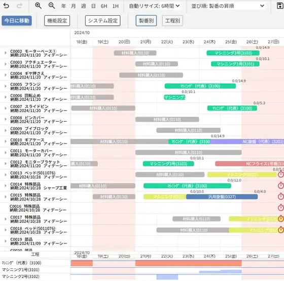 スマホ工程管理システム「サクスマ」に新機能！タブレットで使える「WEBガントチャート」を追加 画像 3