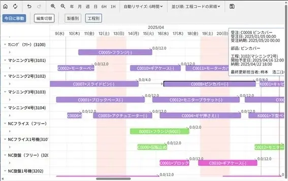 スマホ工程管理システム「サクスマ」に新機能!タブレットで使える「WEBガントチャート」を追加 画像 4