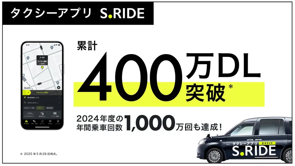 S.RIDE400万DL記念