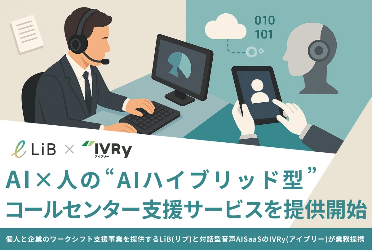 AIハイブリッド型コール開始