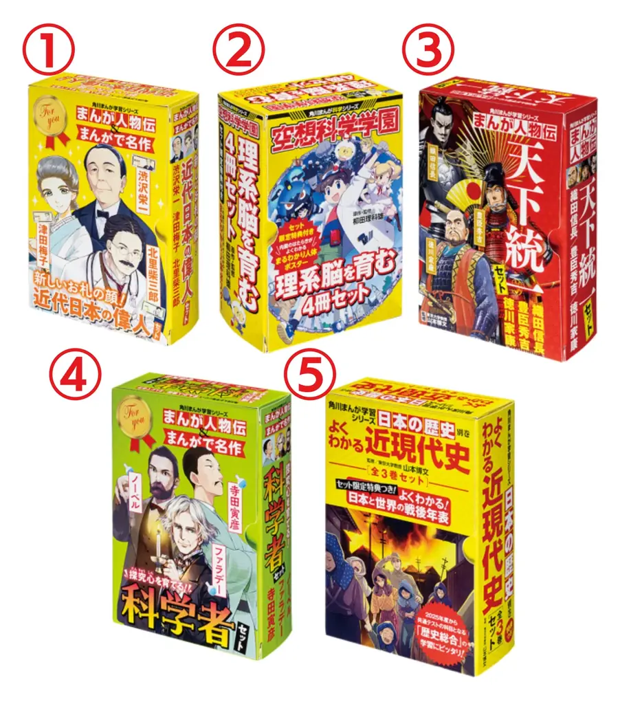 オリジナルプラネタリウムなどの豪華賞品が当たる！ 「角川まんが学習 夏のどっちがのびーるフェア」実施中 画像 4