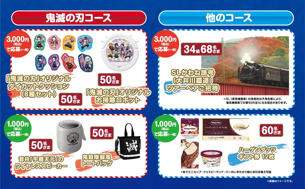 この夏はイオンでアニメ「鬼滅の刃」に“全集中”！全国約５,６００店舗・施設にて「イオンに集え！全集中夏祭り」を開催 画像 2