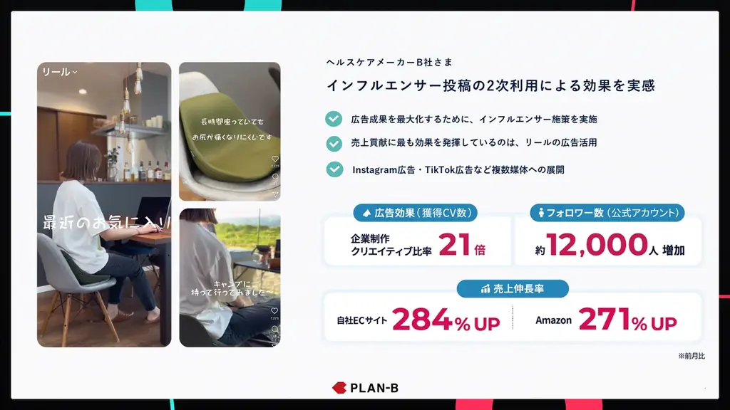 PLAN-Bが「TikTok Shop支援サービス」を提供開始｜戦略設計から販促まで、売上につながる運用を一気通貫でサポート 画像 4