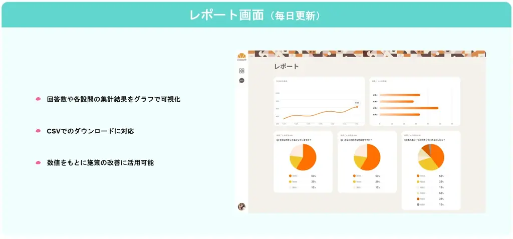 【デザインカスタマイズ機能 β 版】オンラインガチャ・診断ツールの「クロワッサン」に新機能追加 画像 9