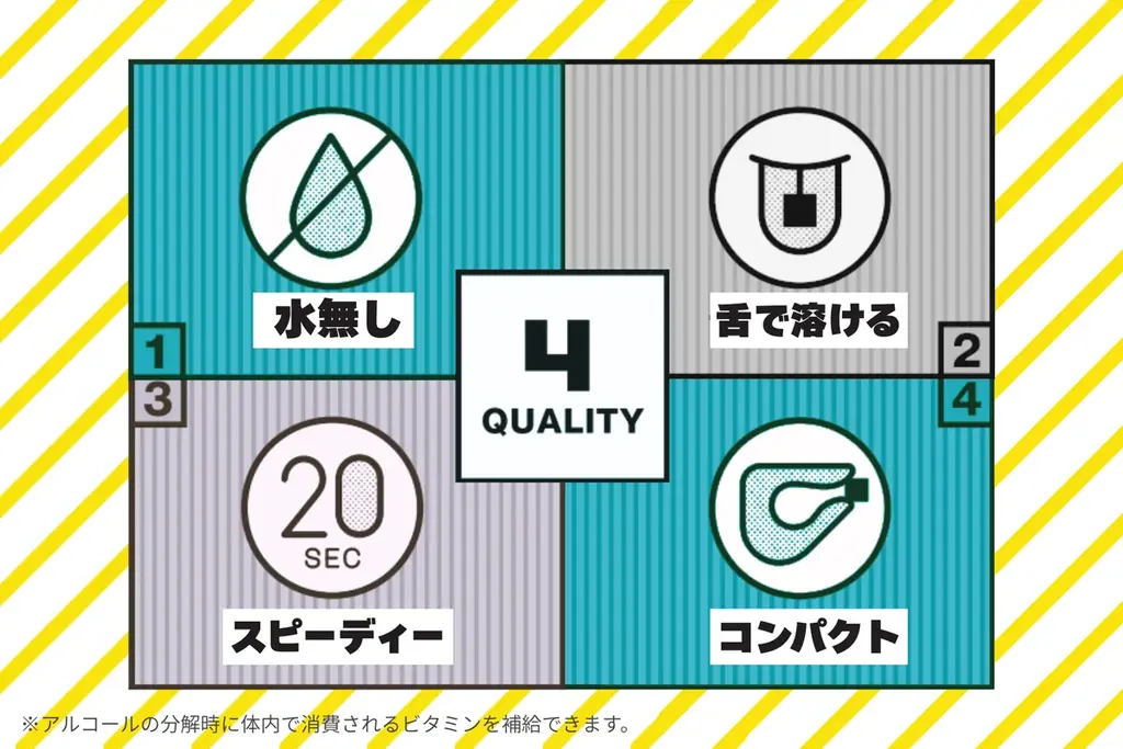 『zekka よいシャット』人気クリエイター「凪ぱるこ」「大町四天王」「石塚大介」とのマンガリレー企画を発表!~6月30日開始のクラウドファンディングに先駆け、3日間限定のユニークなPRを展開~ 画像 2